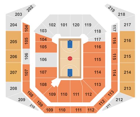 How To Find The Cheapest Missouri Basketball Tickets + Face Value Options