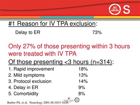 PPT - TPA and Appropriate documentation for contraindications: A ...