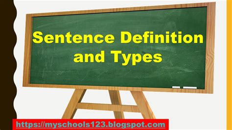 Sentence Definition And Types Types Of Sentences English Grammar