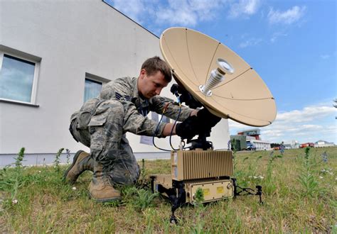 Us Marine Corps Awards L3harris Wideband Satellite Development Deal Dimdex