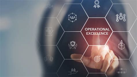 What Is Operational Excellence Methodologies And Principles