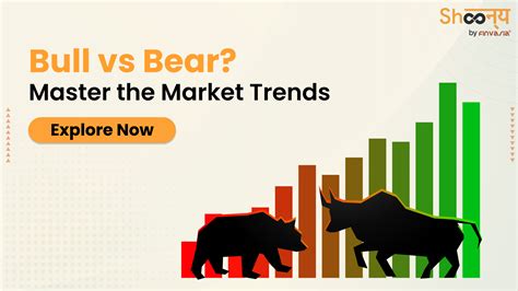 Bull Vs Bear Your Guide To Market Movements