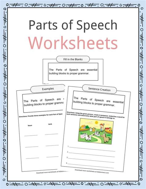 Parts Of Speech Review Worksheet