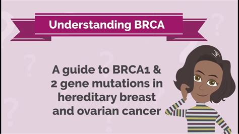 A Guide To Brca1 And Brca2 Gene Mutations In Hereditary Breast And Ovarian Cancer Youtube