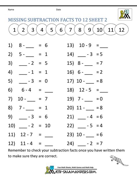 Subtraction Facts Worksheets 1st Grade