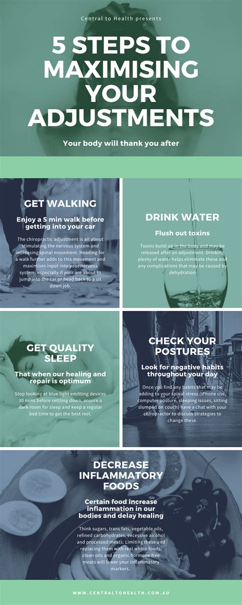 steps  maximising  adjustment central  health