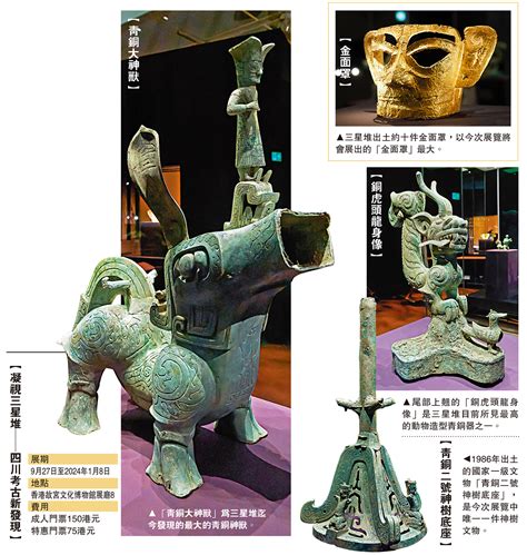 「凝視三星堆」文物開箱 兩地團隊香港故宮布展 副刊 今日大公