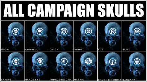 All Campaign Skull Locations And Guide Halo Infinite YouTube