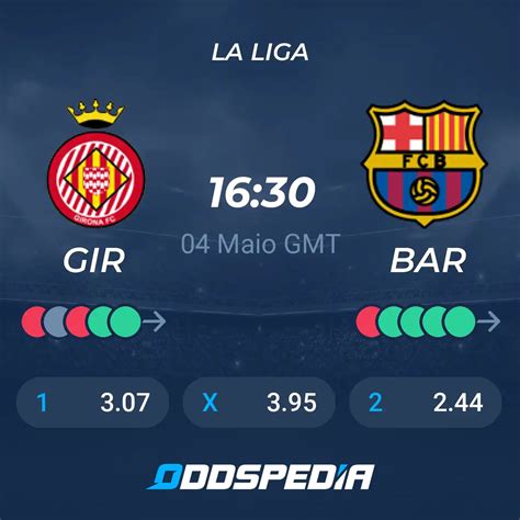 Girona FC x Barcelona Placar ao vivo Palpites Estatísticas Odds