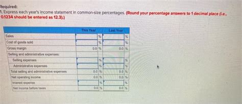 Solved Exercise 14 1 Common Size Income Statement Lo14 1 A