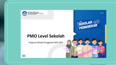 Pmo Level Sekolah Penggerak Sma Islam Sidoarjo By Mochammad Fuad Nadjib