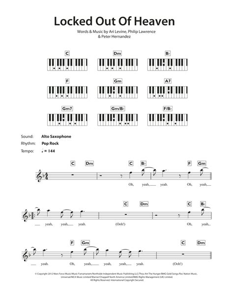 Locked Out Of Heaven Por Bruno Mars Partituras Para Piano Acordes