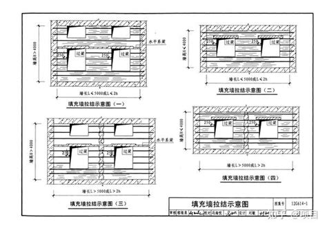 12g614 1：砌体填充墙结构构造 知乎