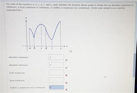 Solved For Each Of The Numbers A B C D R And S State Chegg