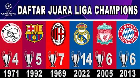 Daftar Juara Liga Champions Terbanyak Sepanjang Sejarah Bangsaonline