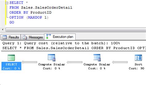 Sql Server Maxdop Settings To Limit Query To Run On Specific Cpu Sql Authority With Pinal Dave