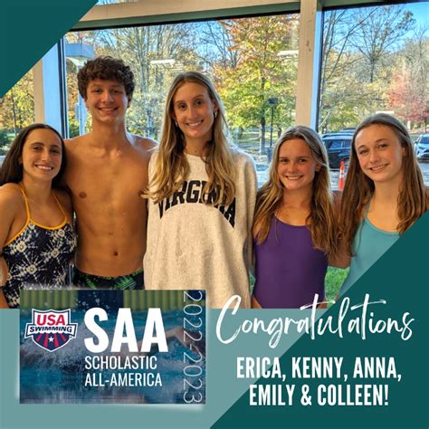 Usa Swimming Scholastic All American Milka Amabelle