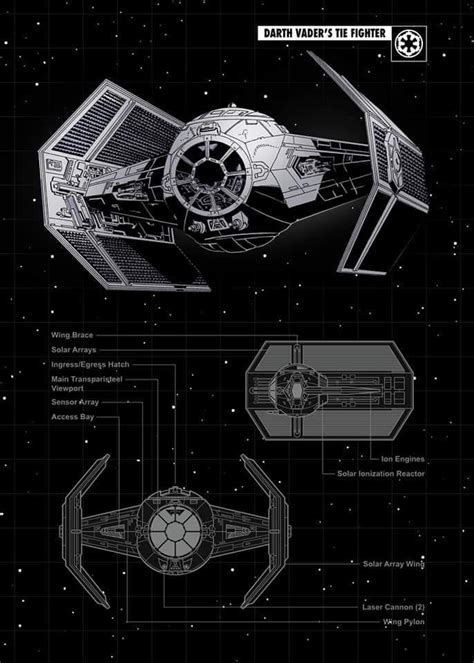 X Wing Diagram Artofit