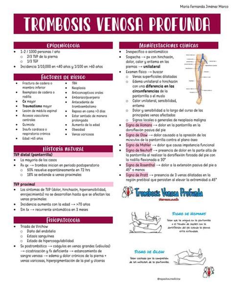 Trombosis venosa profunda Jessy González uDocz