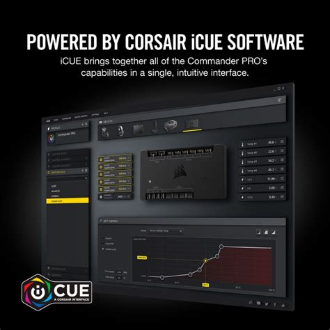 Corsair Commander Pro Absolute Pc