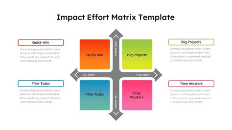 Risk Assessment Matrix Powerpoint Templates Slidekit