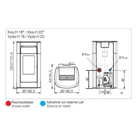 Pelletofen Edilkamin Kira H 22 Ekleaner 225kw Wasserführend