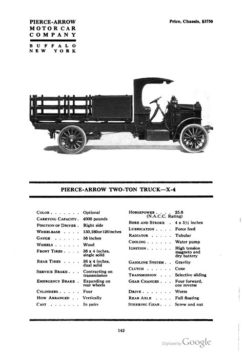 Pierce Arrow The Crittenden Automotive Library