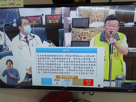 市議員陳昆和質詢 要求市長黃偉哲要用最高道德標準要求官員 但官員違法亂紀官箴敗壞 府城人語新聞網