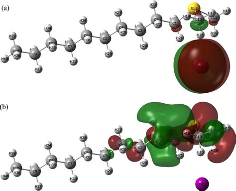 A Highest Occupied Molecular Orbital HOMO And B Lowest Unoccupied