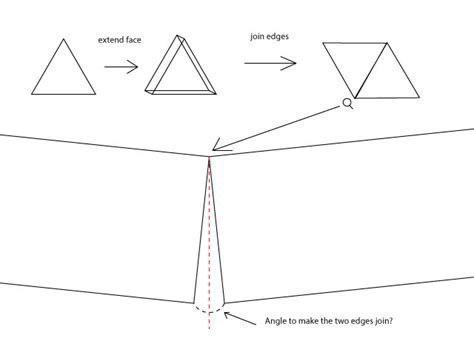 Math Icosahedron Joining Edge Angles Stack Overflow