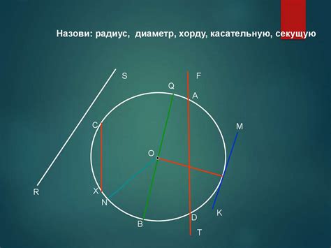 Касательная к окружности. Определение - презентация онлайн