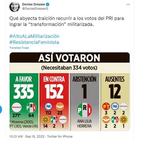 Denise Dresser Descalificó La Estrategia De Morena Para Unir Votos Con Pri Y Aprobar Reforma De