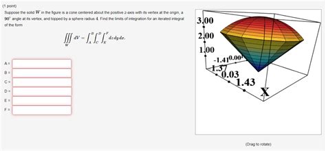 Solved 1 Point Suppose The Solid W In The Figure Is A Cone Chegg