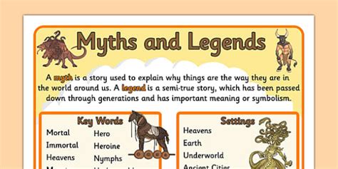 Story Genres Myths And Legends Display Posters Story Genres