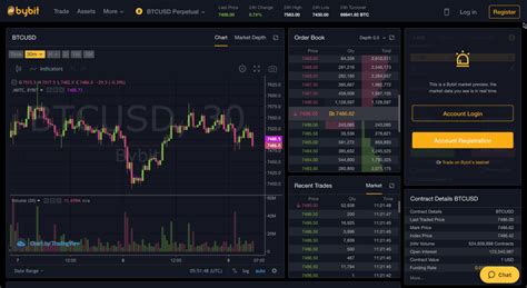 Best Crypto Leverage Trading Platforms Of