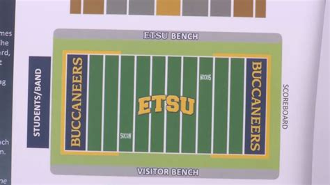 ETSU reveals $26.6 million football stadium design | wbir.com