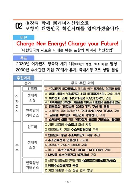 브리핑 자료 포항시 세계적인 이차전지·수소에너지 혁신 도시로 새로운 역사의 장 연다전국안전신문