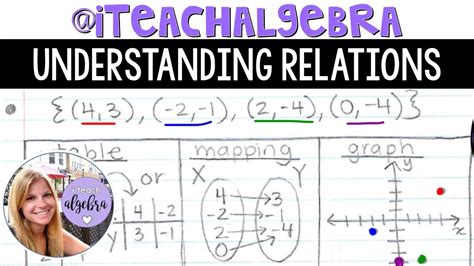 Algebra 1 Relations Table Mapping And Graphs Youtube