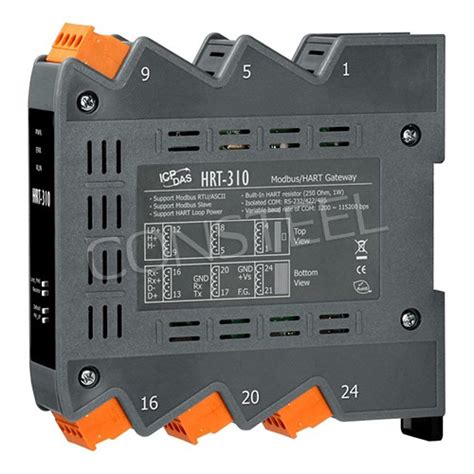 Hrt Modbus Rtu Ascii To Hart Converter