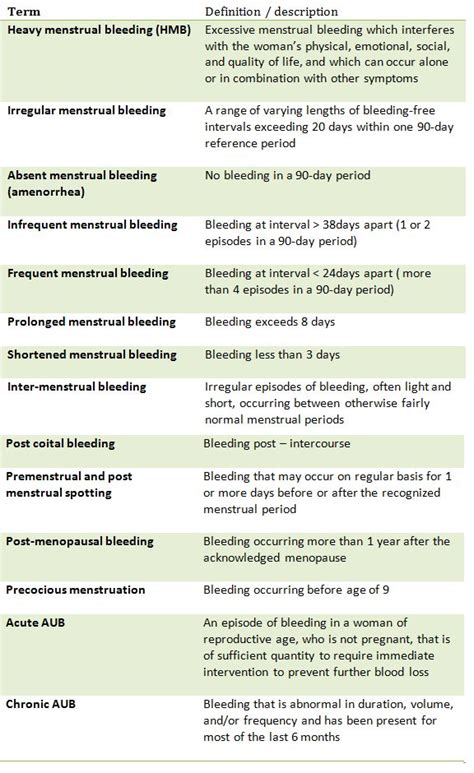 Adjective Suffixes Wonderful List And Great Examples 7esl Teaching