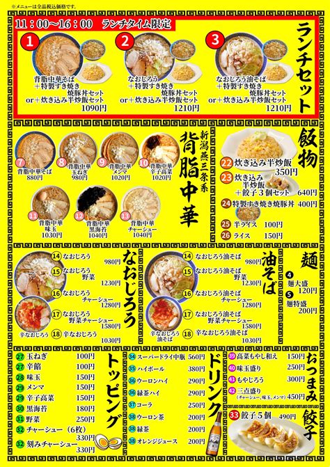 新潟ラーメンなおじ公式サイト News