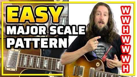 Learn Beginner Guitar Scales | The Major Scale | Online Guitar Lessons