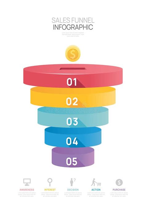 Infographic Sales Funnel Diagram Template For Business Modern Timeline