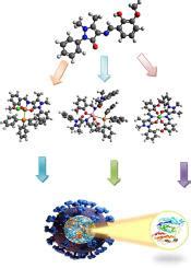 Synthesis Characterization DFT Study And Molecular Docking Of Z 4