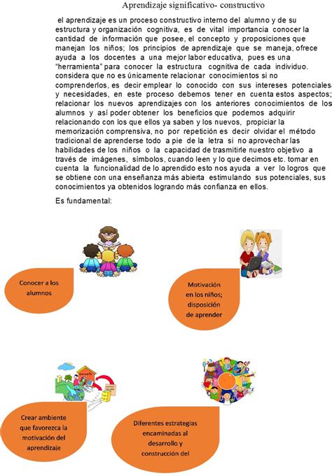 Principios B Sicos De Apoyo Para El Aprendizaje Infantil Lineamientos