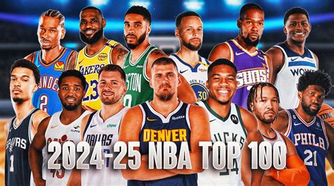 Nba Fantasy Player Rankings Season Josi Wenona