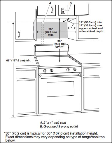 Standard Kitchen Cabinet Depth | Wow Blog