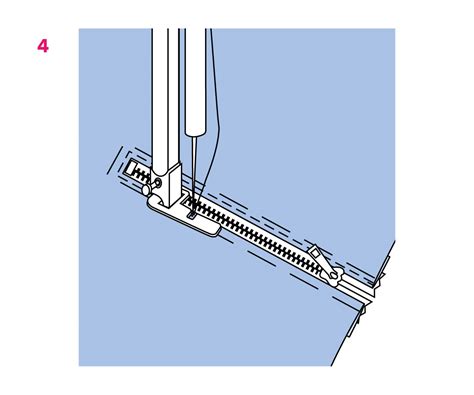 Sewing Techniques With Burda How To Sew A Visible Zipper BurdaStyle