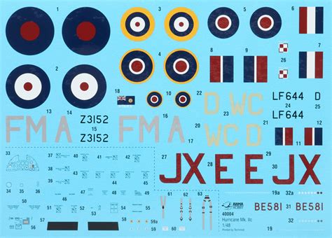 Arma Hobby Kit No 40004 Hurricane Mk IIc Review By Brett Green