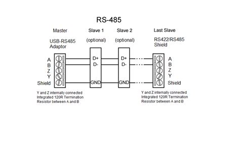 Modbus Rs485 Wiring Diagram